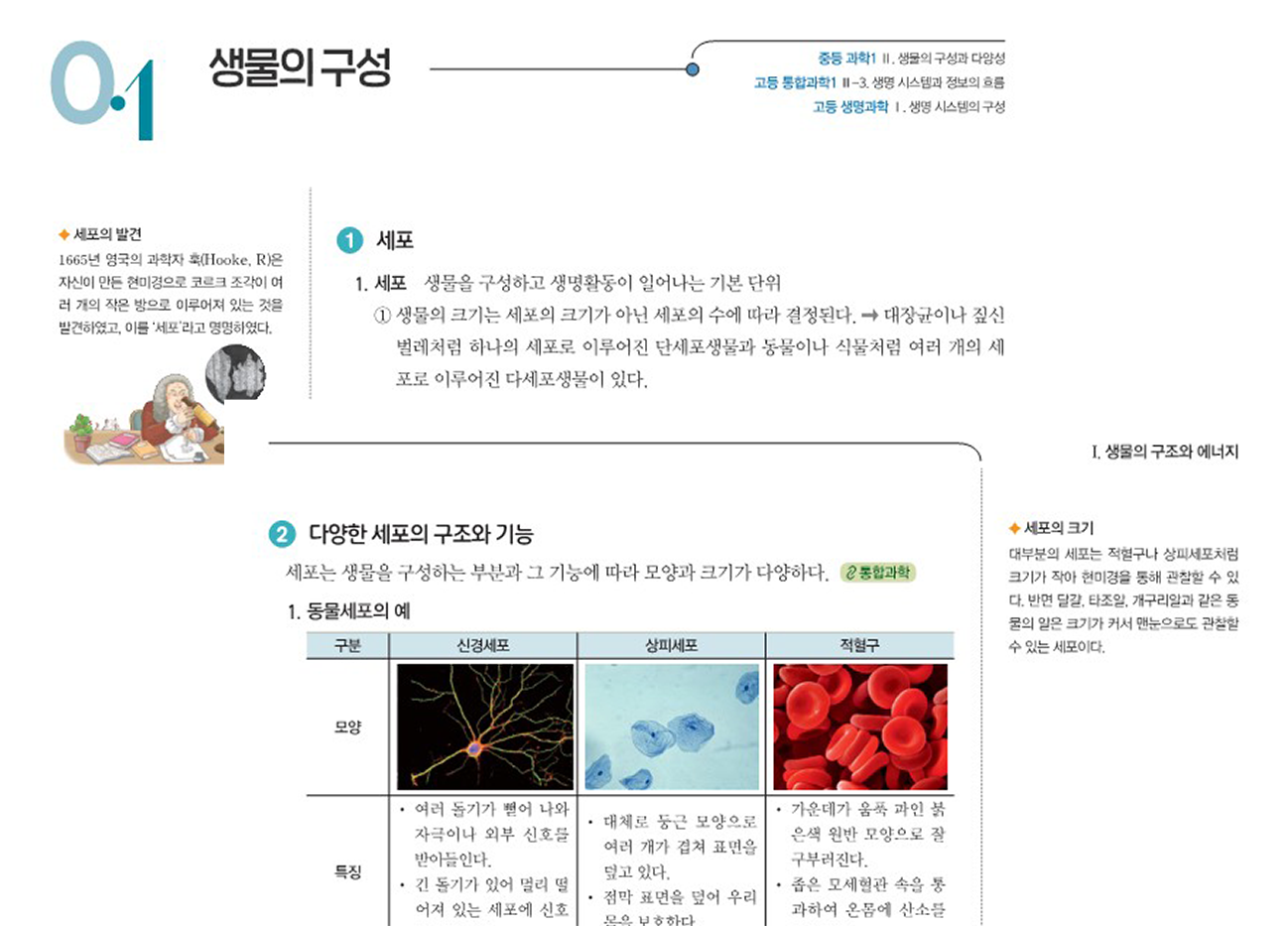 생물의 구성 이미지